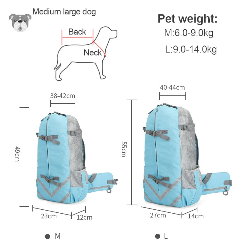 Sac de voyage respirant pour animaux de compagnie